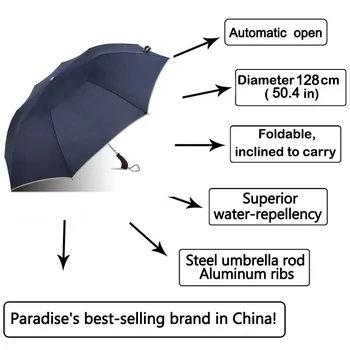 128cm Velký Deštník, Automatické 128cm Muži Dešti Žena Větruodolný Velké Mužské Ženy Sun 2 Floding Velký Deštník Cestování Venkovní