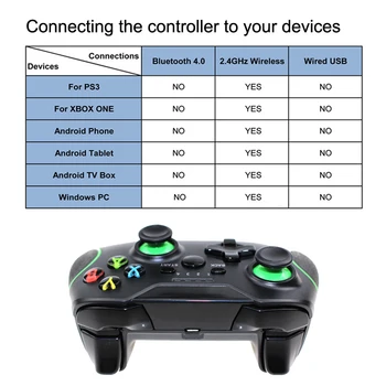 2.4 G Bezdrátový Ovladač Gamepad Microsoft Xbox One Joystick Ovládání Pro PC Vítr 7/8 Joypad Pro Xbox One Konzole