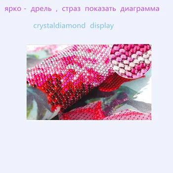 2019 Diy Diamantový Výšivky Ikony Náboženství Kamínky Cross Stitch Stavebnice Mosaic Ruční práce 5D DIY Crystal Diamond Obraz, dárek