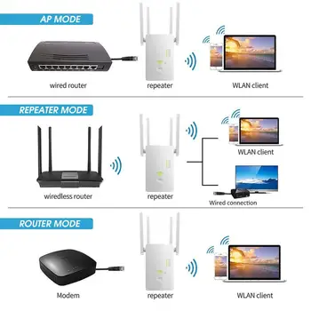 2020 5Ghz Bezdrátový Wi-fi Opakovač wifi Booster 2.4 G 5Ghz Wi-Fi Zesilovač 300Mbps/1200 Mbps 5 Ghz Signál WiFi Long Range Extender