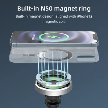 2021New Příjezdu Magnetické Qi Bezdrátová Nabíječka do Auta pro iPhone 12 Pro Max mini Magsafe 15W Rychlé Bezdrátové Nabíjení Auto Držák Telefonu