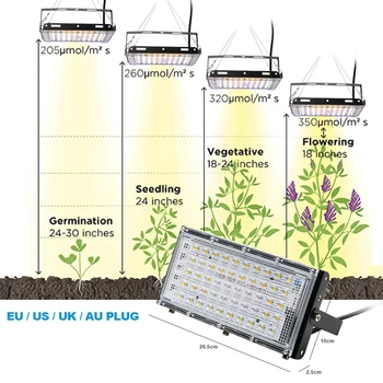 220V Led Grow Světlo Phytolamp Pro Rostliny 800W celé Spektrum Indoor Pěstování Stolní Lampa Phytolight Skleníkových Fitolamp SMD2835