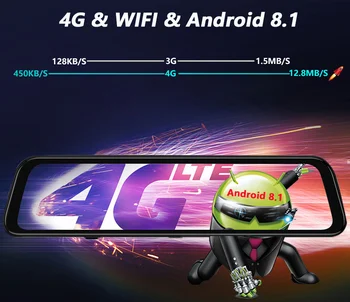 4G Android 12