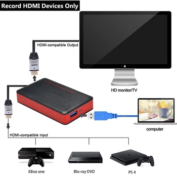 4K Video Capture Card USB3.0 HDMI Video Grabber Záznam Box pro PS4 Hra DVD Videokamera Nahrávání Živé Streamování 1080P 60Hz