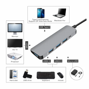 5 en una estación de acoplamiento USB 3,0, HDMI Ethernet para MacBook Pro, iMac Pro Lenovo tipo C konektorů de datos funciones de e