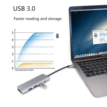 5 en una estación de acoplamiento USB 3,0, HDMI Ethernet para MacBook Pro, iMac Pro Lenovo tipo C konektorů de datos funciones de e
