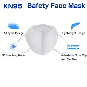 5 Vrstev KN95 Obličeje Mascarillas 95% PM2.5 FFP2 Filtrační Prodyšné Masques Ochranné Zdraví, Bezpečnost Jednorázové Úst Maska Tapaboc