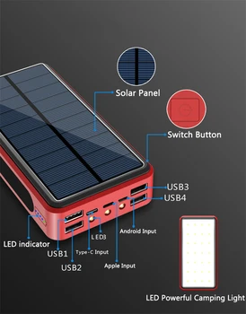 50000mAh Solární Power Bank 4 USB Typu C Poverbank s Výkonným Camping LED Světlo Přenosná Nabíječka Powerbank pro iPhone 11 X iPad