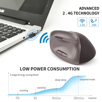 6 Tlačítek Ergonomická Bezdrátová Myš 1600DPI USB Nabíjecí 2.4 GHz Optická Vertikální Myši pro PC, Notebook Notebook Desktop