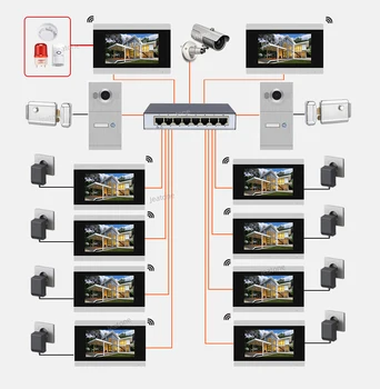 7 palcový Dotykový Displej WI-fi IP Smart Video Vrátný Intercom Systém zvonek podpora iOS/Android Tuya smart APLIKACE Dálkového Odemknutí