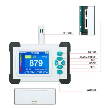 Air Quality Monitor Co2 Senzor Detektor s Dobíjecí Baterií CO2 Metr Tester pro Oxid Uhličitý Detektor Plynu Analyzátor Plynů
