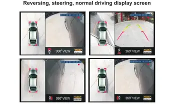 Auto Blind spot parkovací Kamera DVR 4CH Přední Zadní Stranu Vše Kolem zobrazení 360 ° panoramatické ptačí pohled DVR kamerový systém se záznamem