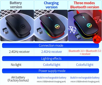 Bezdrátová Myš Bluetooth 5.0+3.0+2.4 G 3 Režimy Počítač Tichý Dobíjecí Herní Myš Podsvícená USB Optické Myši Pro PC Laptop