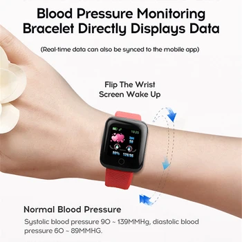 BINSSAW Nové Chytré Hodinky Muži Monitor Srdečního tepu, Krevní Tlak Ženy Fitness Tracker Smartwatch Sportovní Náramkové Hodinky IOS Android