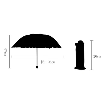 BLA vysoce kvalitní In Výšivky Květin Vzor 3-Skládací Deštník, Déšť Ženy UV Deštník Pro Ženy Větruodolný Deštníky YS200205