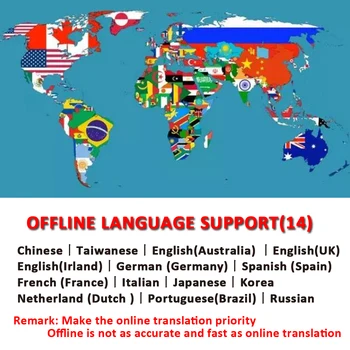 CTVMAN Language Translator Offline Překladač Hlasu v režimu Offline, Inteligentní Překladatelé Přenosný Překladatel v režimu Offline portugalskou Rusko