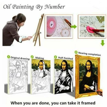 DIY 40x50CM Malování Podle Čísel Pro Krajiny, Domácí Dekorace olejomalba Podle Čísel Kompletní Set Pro Dospělé