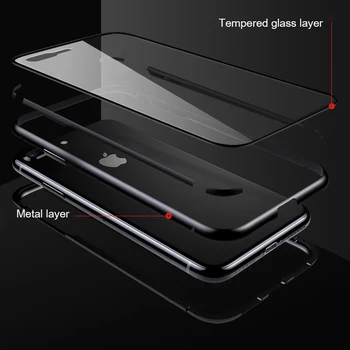Dvojité Sklo, Magnetické Kovové Pouzdro Pro Huawei P40 P30 Lite P20 Pro Telefon Huawei Honor 9X Pro 20s 30s 10i Nova 5T 6 SE 7i Případě
