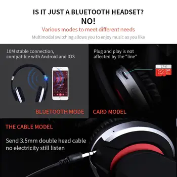 EastVita Bezdrátová Sluchátka, Bluetooth, Headset, Skládací Stereo Herní Sluchátka s Mikrofonem Podpora TF Karet pro Mobilní Telefon
