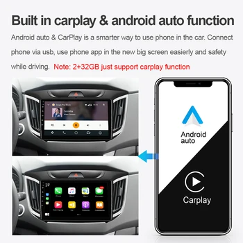 EBILAEN Auto Multimediální přehrávač Pro Hyundai Creta IX25-2020 Android 10.0 Autoradio GPS Navigace Rádio Fotoaparát Headunit 4G