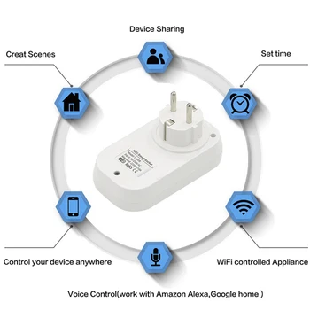 EU, Wi-fi Smart Plug Socket power energy meter 10A/16A Power Monitor Načasování Funkce Tuya SmartLife Ovládání APLIKACE Funguje