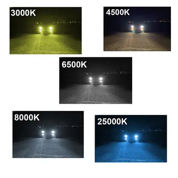 H4 LED světlo 6500K H1 H7 LED 45000K 8000K H8 H9 H11 9005 HB3 9006 HB4 H3 110W 16000LM auto auto světlomet mlhový světlomet 12V 6500K