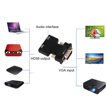HDMI Samice na VGA Samec Adaptér Převodník s Audio Adaptér podporuje 1080P Výstupní Signál
