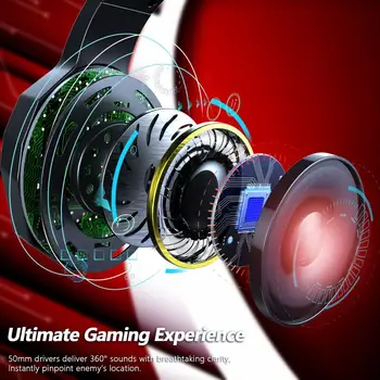 Herní Headset Sluchátka Drátové Hráče, Sluchátka Stereo Zvuk, Sluchátka s Mic LED Světlo Pro PS4 Nový Xbox Počítač PC Gamer