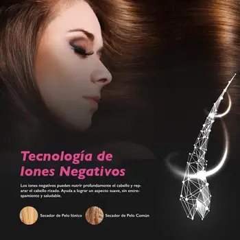Horký a studený vítr ion vlasů profesionální negativní ionty přenosné fén na vlasy rychlé vysoušení difuzér