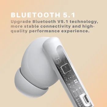 IKF Funpods TWS Bezdrátová Sluchátka Bluetooth 5.1 Dotykové Ovládání Herní Potlačení Hluku Sluchátka s Nabíjecí Pouzdro s Mikrofonem Bílá