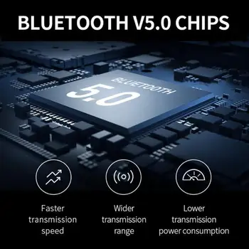 InPods 12 TWS Dotykové Klávesy Bluetooth 5.0 Sportovní Stereo Bezdrátový Headset Pro iphone, Xiaomi, Huawei, Samsung Chytrý Telefon