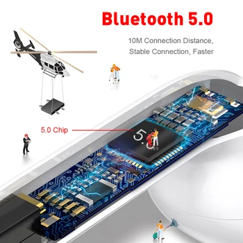 InPods 12 TWS Dotykové Klávesy Bluetooth 5.0 Sportovní Stereo Bezdrátový Headset Pro iphone, Xiaomi, Huawei, Samsung Chytrý Telefon
