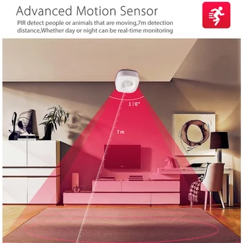 Inteligentní Bezdrátový PIR Čidlo Pohybu Detektor Kompatibilní pro Google Home Smart Home Alexa Echo DU55