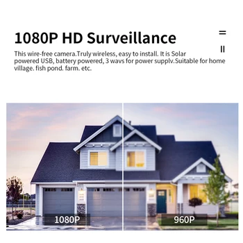 IP Wifi Solární Kamera PIR 1080P HD Venkovní Chytré Domácí CCTV Bezpečnostní Video Dohled Bezdrátové IP66 Vodotěsný obousměrný Audio