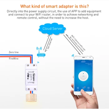 ITEAD Sonoff Základní Wi-fi Přepínač DIY Přepínač Bezdrátové Dálkové ovládání Inteligentní Domácí Automatizace Relé Modul Regulátor Pracuje s Nest Alexa