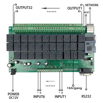 Kincony Inteligentní Automatizace Řadič Modul H32L s Google Home/Alexa Hlas/APP Dálkové Ovládání Přepínač Systém Domotica WAN/LAN