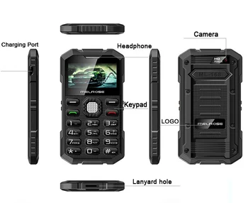 Kreditní Karty, Telefon Melrose S2 1,7 Palcový Ultratenkých Mini Mobil bluetooth Malé Velikosti Mobilních Telefonů