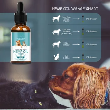 Krásné Pet Pes Organických celé Spektrum Konopný Olej Úzkost Úlevu od Bolesti, Zlepšení Spánku chovatelství XH8Z