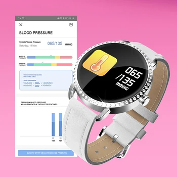 LIGE Nové 1.0 palcový Módní Ženy Chytré Hodinky Muži Vodotěsné Srdeční Frekvence Monitoru Kalorií Smartwatch Ženy Pro Android, IOS, iPhone