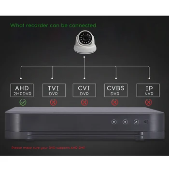 Lwmltc AHD 1080p 2mp Analogové High Definition Kamery Dome AHDM 720P AHD CCTV Bezpečnostní Kamery Vnitřní