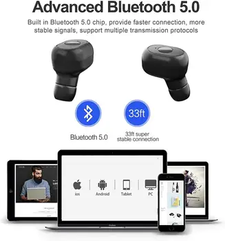 M1 TWS Bluetooth 5.0 Sluchátka IPX6 Vodotěsné V5.0 Sluchátka Bezdrátové Sluchátka hi-fi Pro Android IOS S Mikrofonem Sluchátka