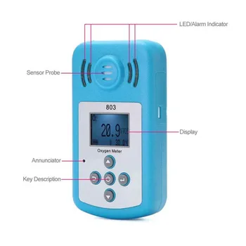 Mini Analyzátor Plynů LCD Digitální Koncentrace Kyslíku Detektor Vysoce přesný Analyzátor Teploty Metr Zvuk, Světlo, Alarm Analyzer