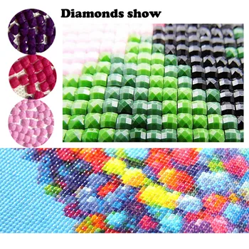 Miniaturní Pinč 5D DIY Diamantový Výšivky prodej plné náměstí Diamond Malování Cross Stitch Drahokamu diamond Mozaika Dekor art