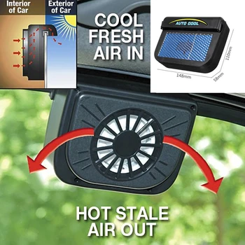 Nejnovější Sluneční Energie Auto Auto Chladného Vzduchu Otvor S Gumovou Stripping Pronájem Ventilátory