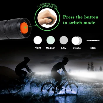 Nepromokavé Cyklistické světlo super jasné LED bike světlo, 5 režimů osvětlení Podpora zoom Poháněn 18650 těstíčku Vhodné pro cykloturistiku