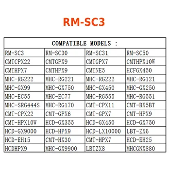 NOVÉ Náhradní pro SONY CD hi-fi Audio Systém, Dálkové ovládání RM-SC3 pro CMTCP555 CMTHPX7 CMTNE5 LBTZX6 LBTZX8 LBTZX9 MHCGX250