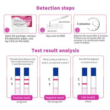 Nové Těhotenství je Rychlý Test Strip Ovulace LH Test Strip Kit Domácnosti Vysoce Přesné 8ks
