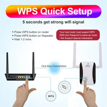 Nový Wi-fi Opakovač Bezdrátový Wi-fi Extender 300Mbps Wi-Fi Zesilovač 802.11 N Long Range WiFi Signál Booster 2.4 G Wifi Repiter