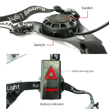 Noční Běh Cyklistika Světlo Bezpečnostní Vodotěsné LED Hrudníku Svítidla Venkovní Sportovní Lezení Svítilna USB nabíjecí Pochodeň Světla RR7036