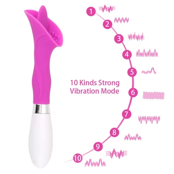OLO Vibrační Jazyk, Vibrátor Jazyk, ve tvaru Vagíny Ústní Lízání 10 Režimů Vibrací Klitoris Stimulátor Erotické Sexuální Hračky pro Ženy